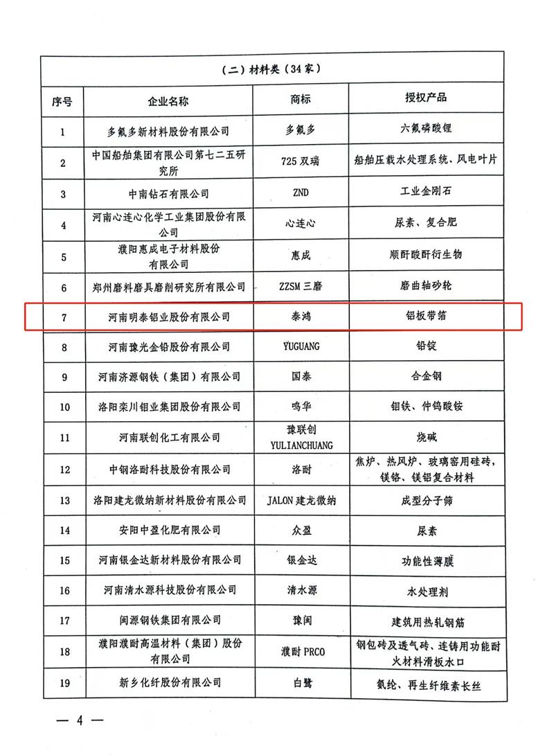 匠心堅(jiān)守，載譽(yù)而歸！明泰鋁業(yè)榮獲“美豫名品”稱號(hào)